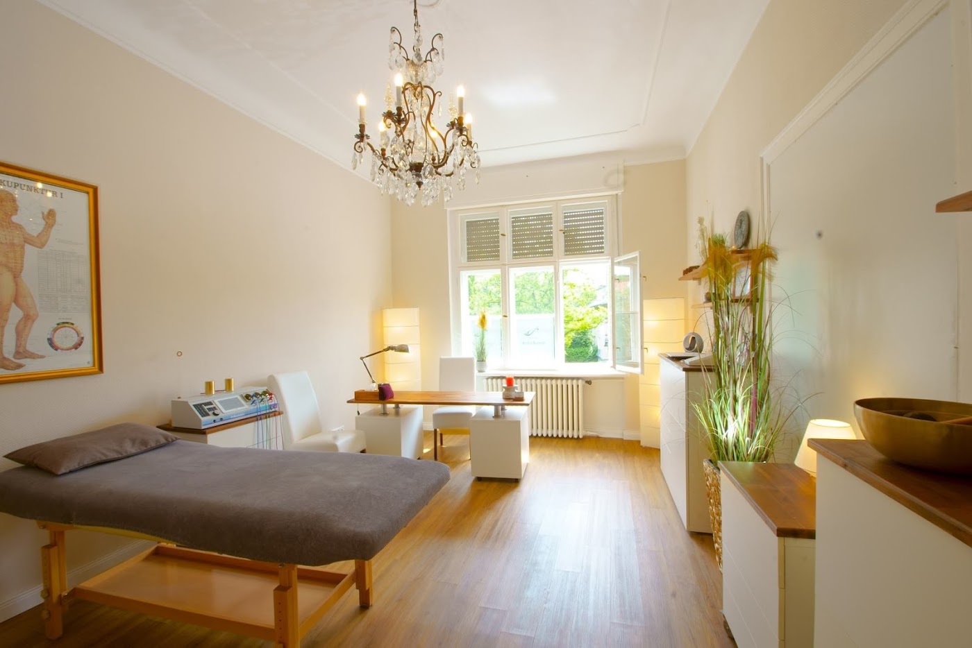 PRAXIS BELLADONNA / Heilpraktikerin Ulrike Pötzsch